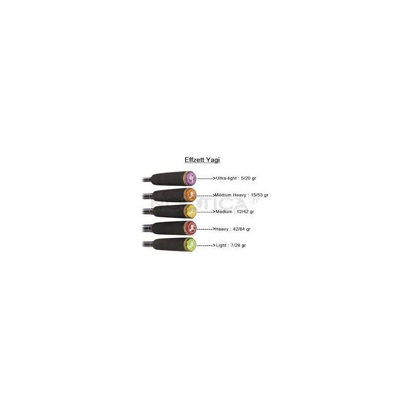 CAÑA SPINNING DAM EFFZETT YAGI 2,20 m 42-120 gr